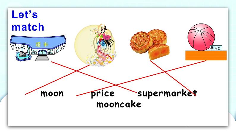 Unit 3 Part B 第4课时 课件+素材04