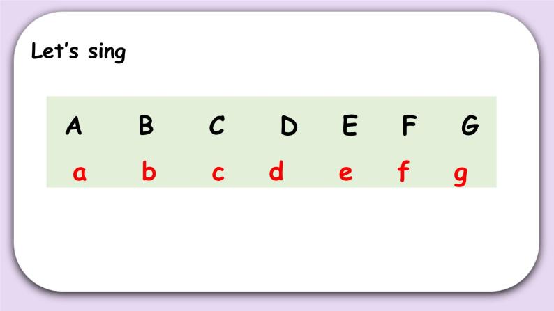 pep-unit-1-hello-part-a-ppt