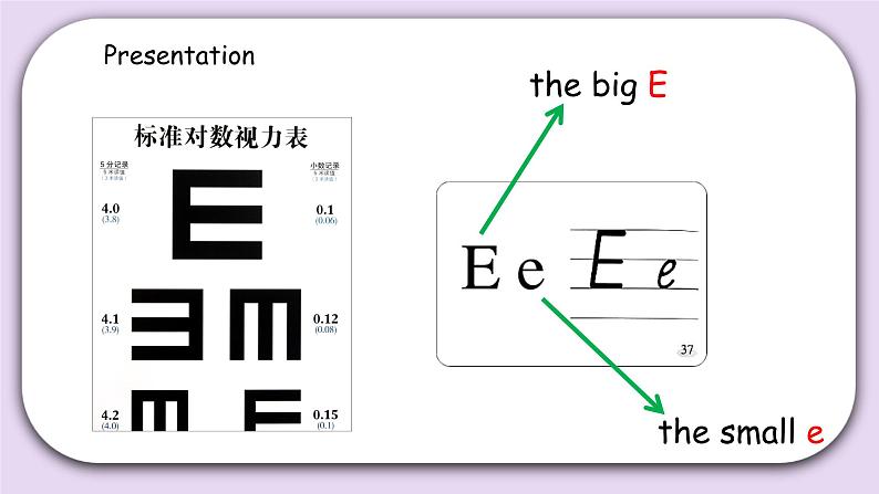 Unit 3 Look at mePart A 第三课时  课件+素材06