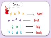 Unit 3 Look at mePart B  第三课时&Part C  课件+素材