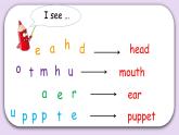 Unit 3 Look at mePart B  第三课时&Part C  课件+素材