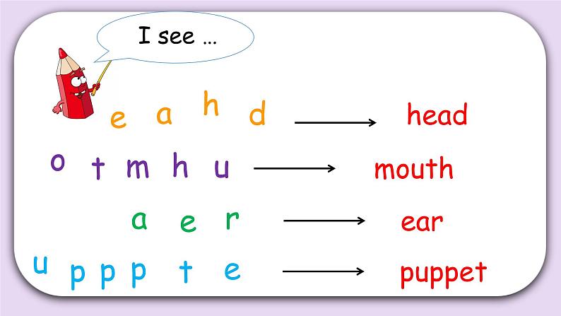 Unit 3 Look at mePart B  第三课时&Part C  课件+素材05