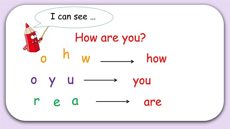 Unit 3 Look at mePart B 第一课时  课件+素材04