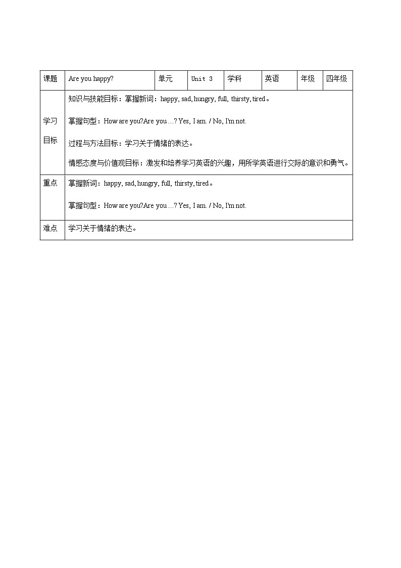 Unit 3 Are you happy 第一课时 课件+教案+练习+素材01