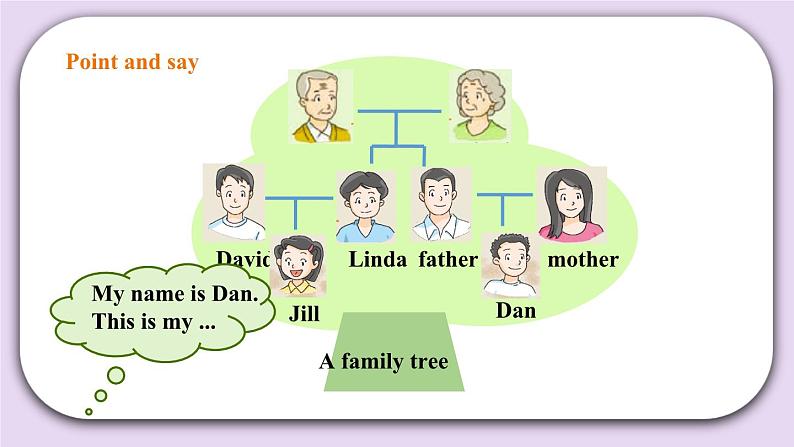 Unit 4 Do you have any cousins 第二课时 课件+教案+练习+素材05