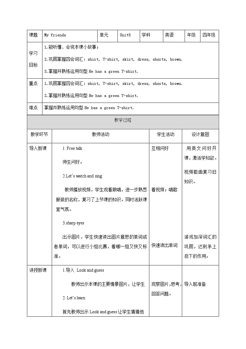 Unit 5 My friends (2) 课件+教案+练习+素材01