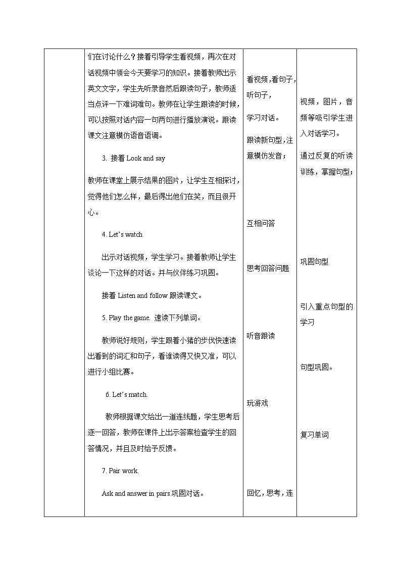 Unit 5 My friends (2) 课件+教案+练习+素材02