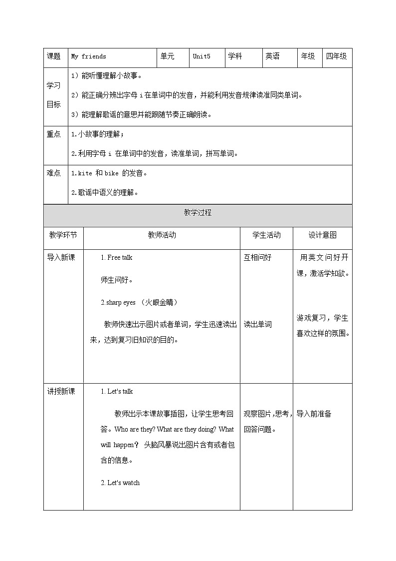 Unit 5 My friends (3) 课件+教案+练习+素材01