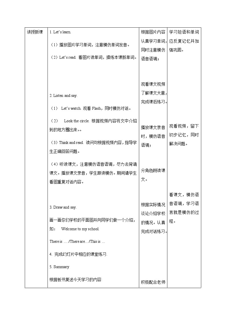 Unit 7 At school  (1) 课件+教案+练习+素材02