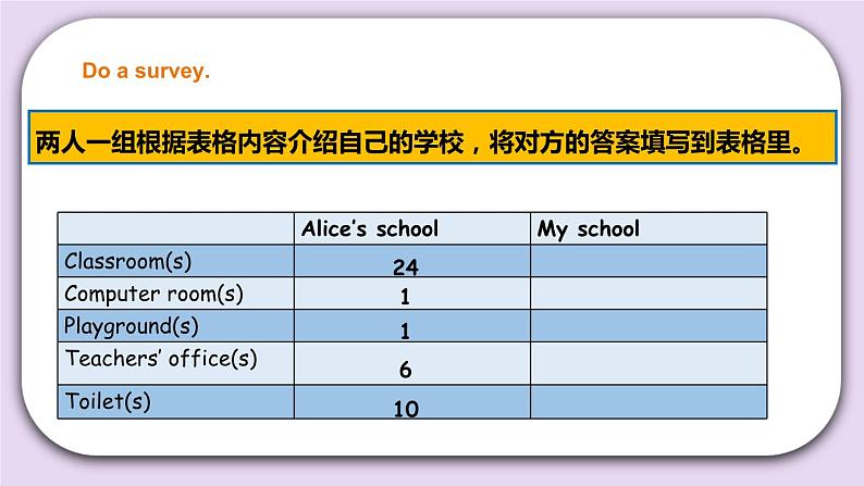 Unit 7 At school （2）课件+教案+练习+素材06
