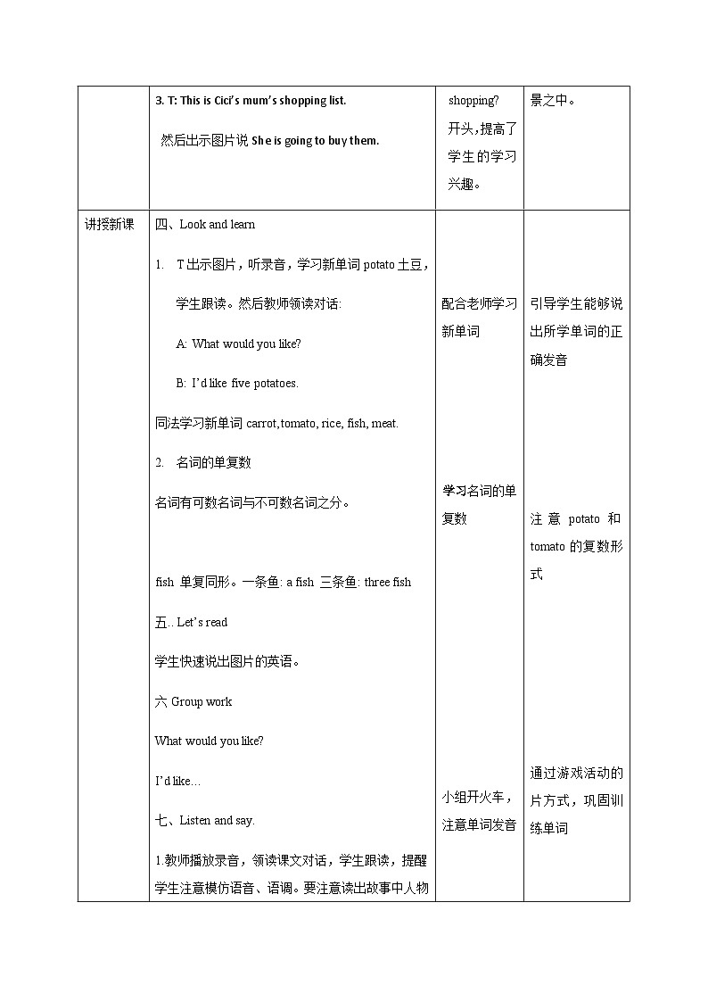 Unit 8 At the shop  (1) 课件+教案+练习+素材02