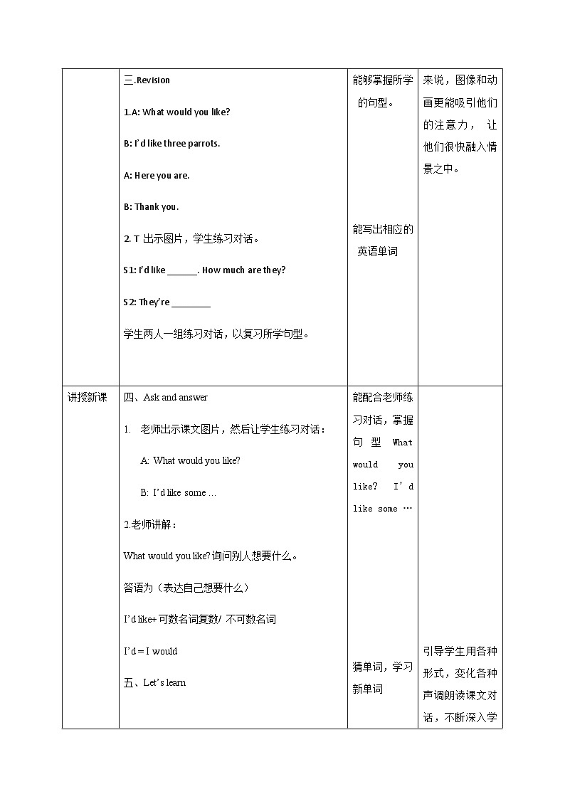 unit 8 At the shop(2)课件+教案+练习+素材02