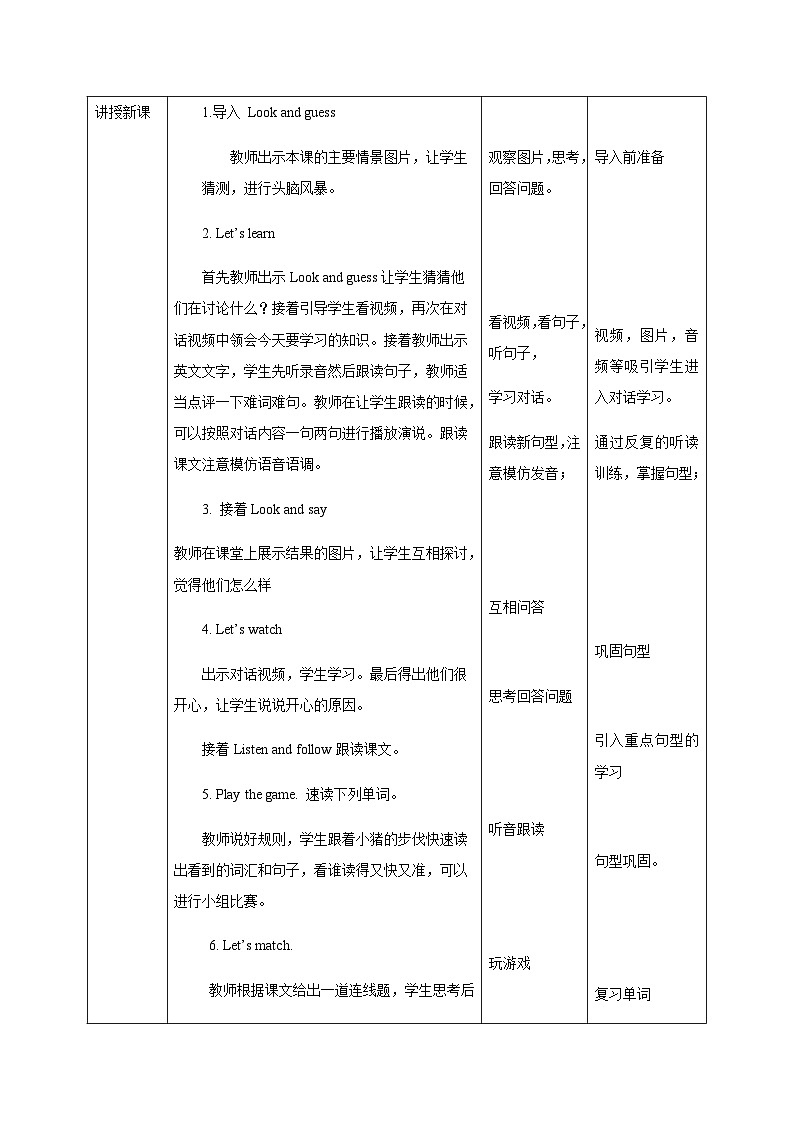Unit 12 Weather (2)课件+教案+练习+素材02
