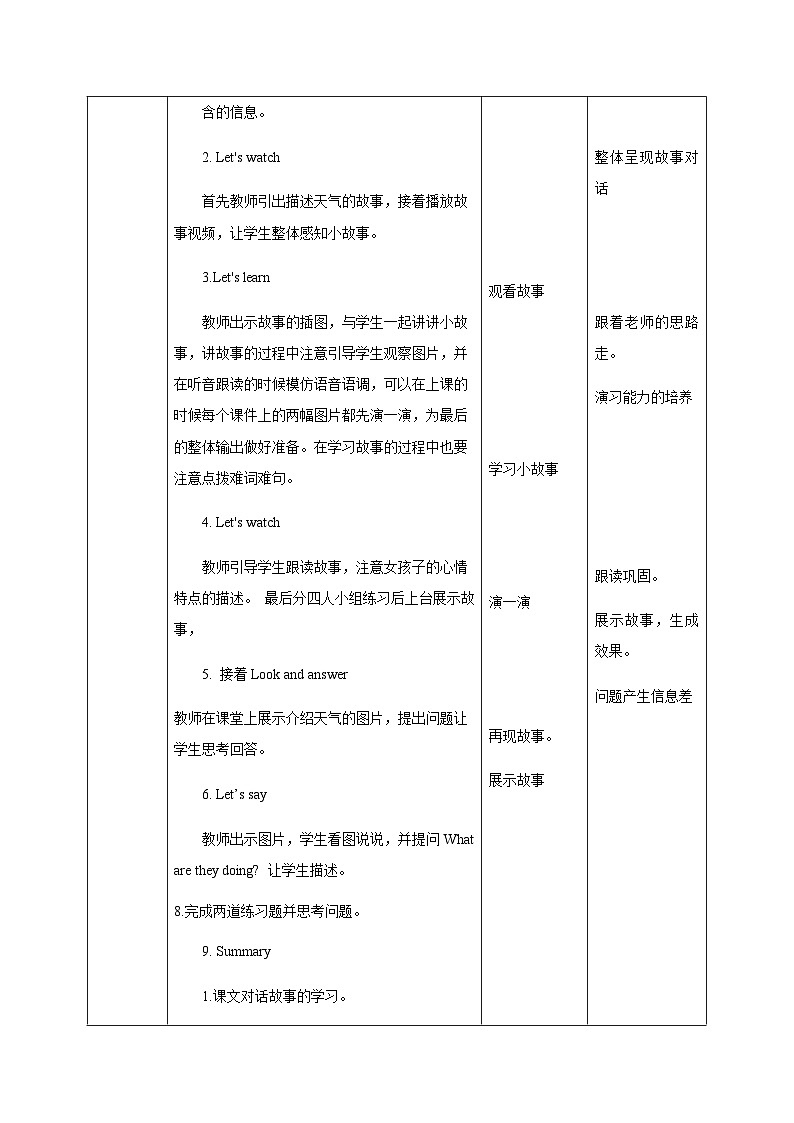 Unit 12 Weather (3)课件+教案+练习+素材02