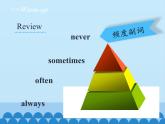 湖南少年兒童出版社小學(xué)英語三年級(jí)起點(diǎn)六年級(jí)上冊(cè) Unit 2 Katie always gets up early  課件1