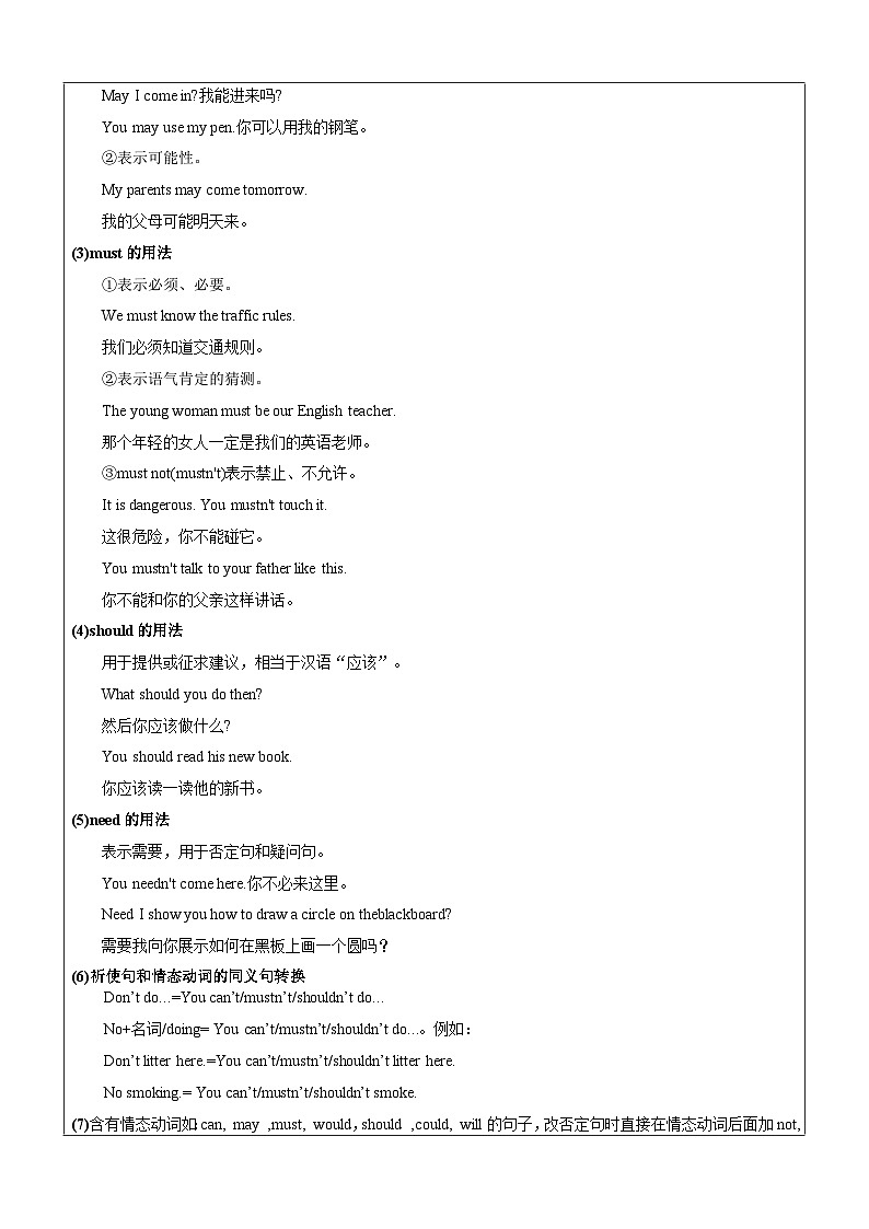 【暑假提升】牛津译林版英语五升六暑期讲义-第11讲：情态动词讲学案（教师版）第3页