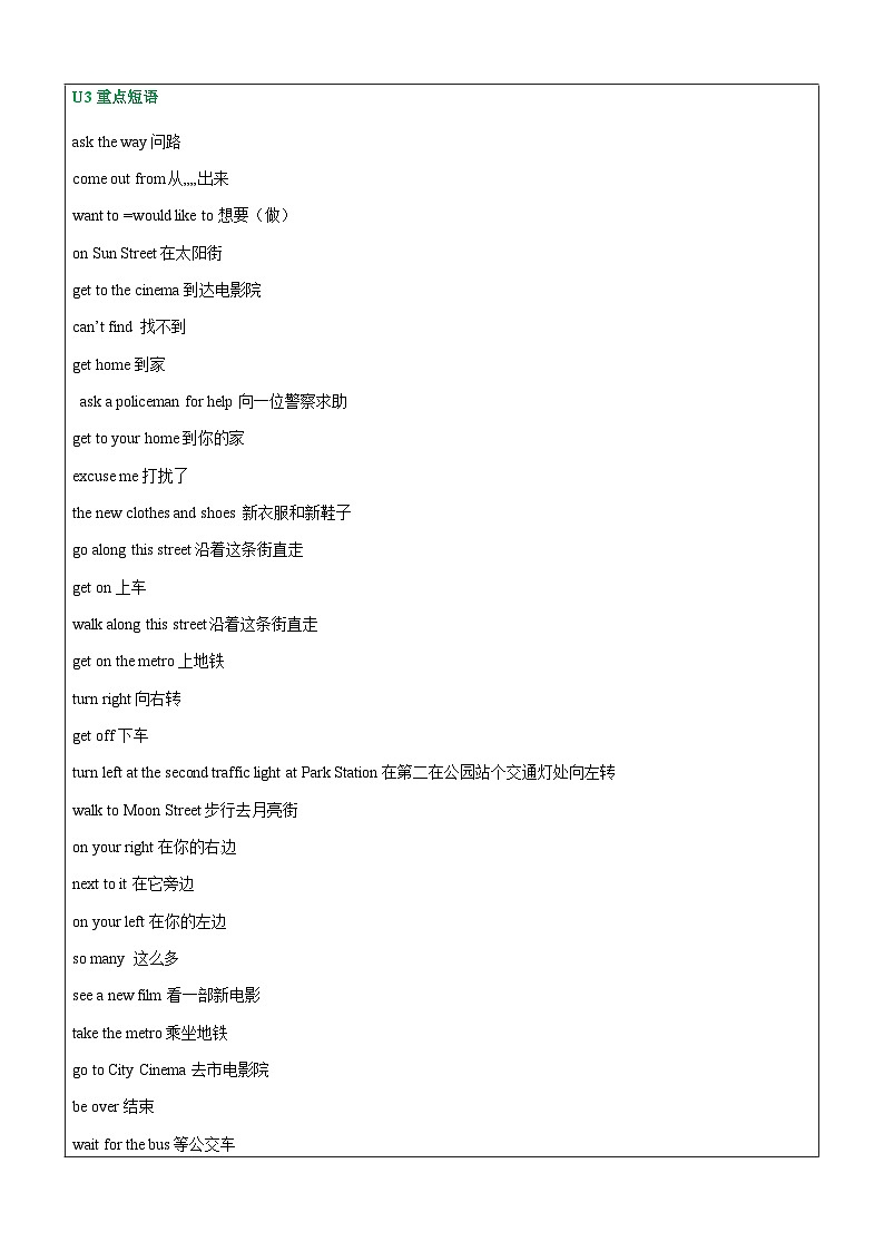 【暑假提升】牛津译林版英语五升六暑期讲义-第2讲：5B U3-U4基础知识复习课讲学案03