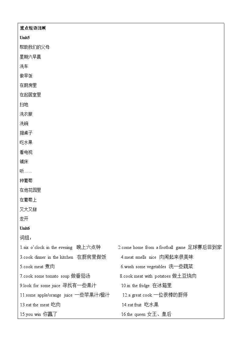 【暑假提升】牛津译林版英语五升六暑期讲义-第3讲：5B U5-6复习讲学案02