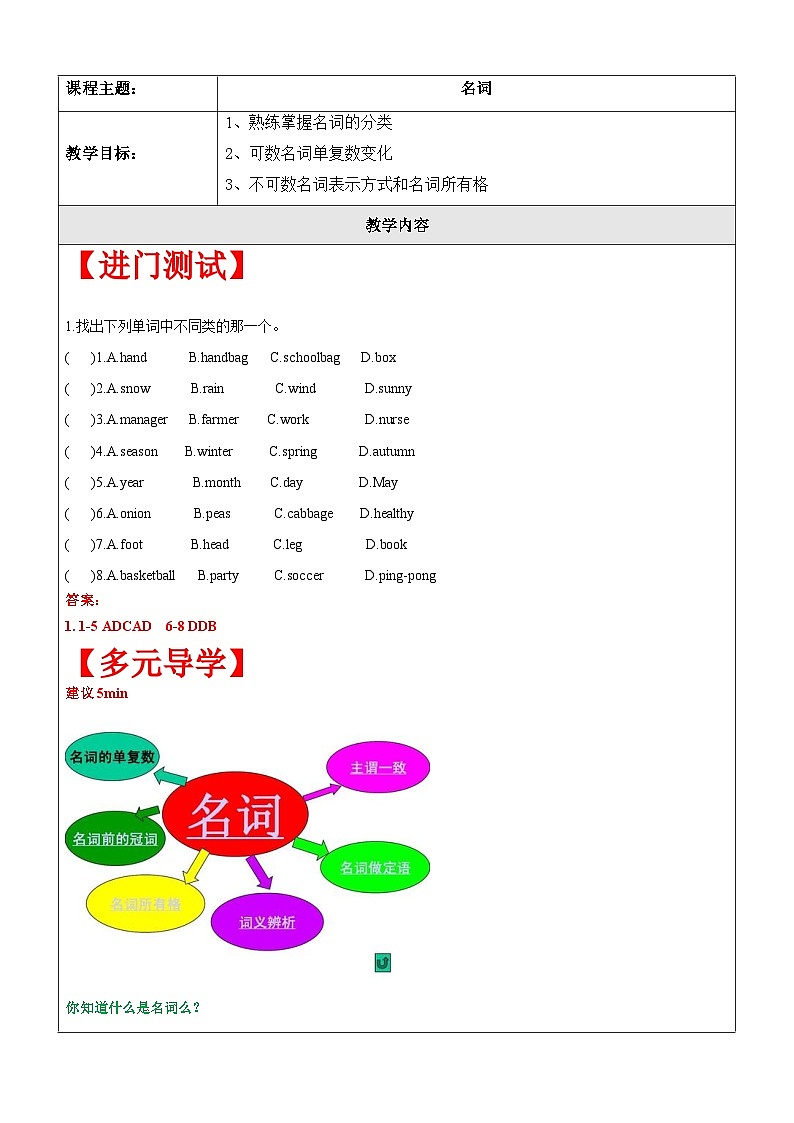 【暑假提升】牛津译林版英语五升六暑期讲义-第9讲：名词讲学案01