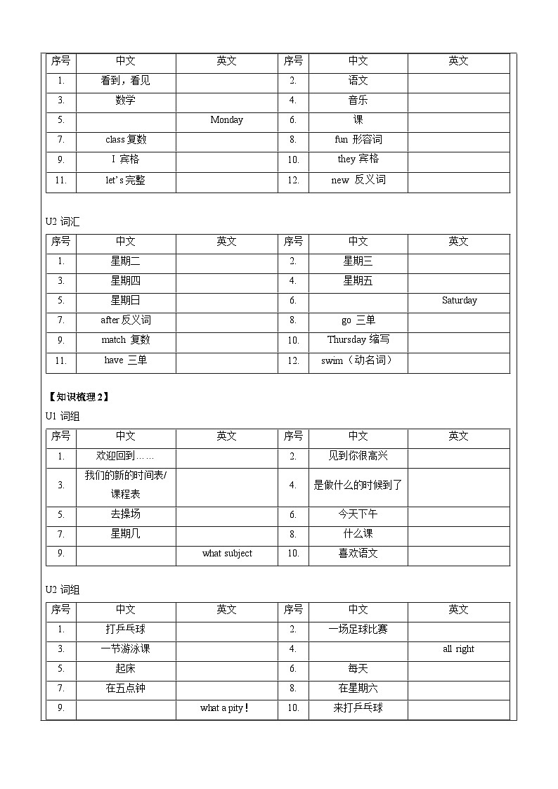 【暑假提升】牛津译林版英语四升五暑期讲义-第1讲：4B unit1-unit2复习讲学案02
