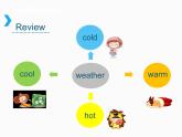 湖南少年儿童出版社小学英语三年级起点六年级上册 Unit 5 It will be sunny and cool tomorrow  课件4