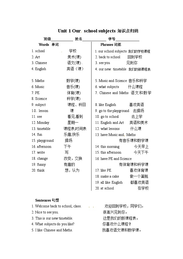 小学英语牛津译林版四年级英语下册知识点归纳： Unit 101
