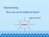 湖南少年兒童出版社小學(xué)英語(yǔ)三年級(jí)起點(diǎn)六年級(jí)上冊(cè) Unit 7 What can I do  課件7