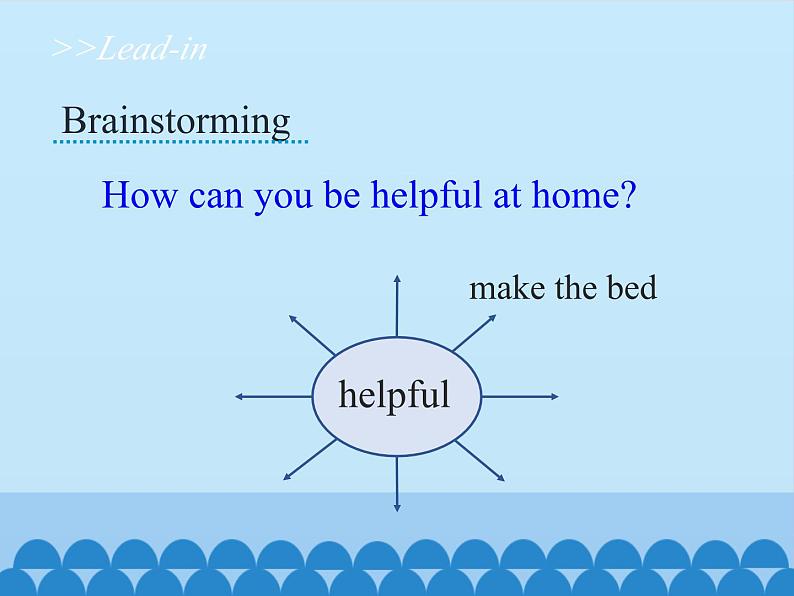 湖南少年儿童出版社小学英语三年级起点六年级上册 Unit 7 What can I do  课件704