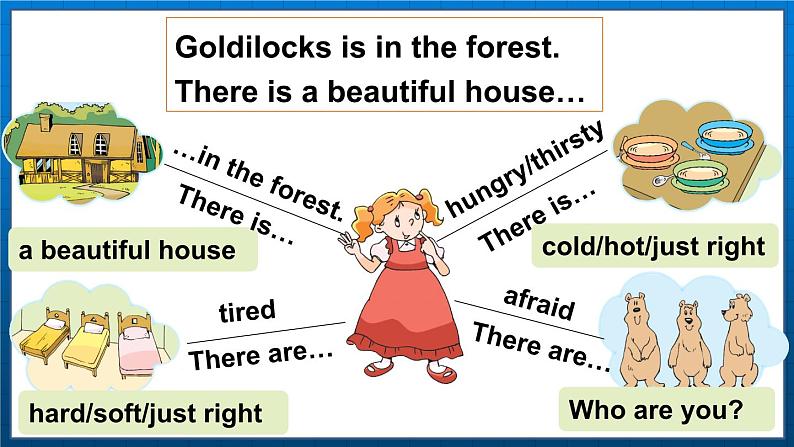 Unit 1 Goldilocks and the three bears  Checkout time & Ticking time （课件+素材）译林版（三起）英语五年级上册05