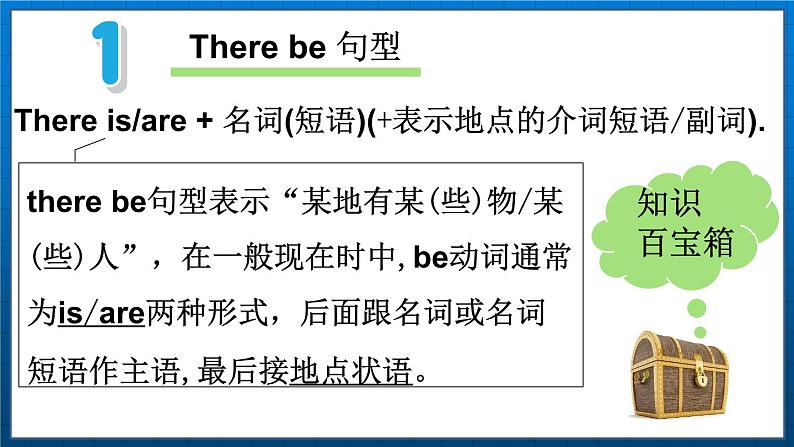 Unit 1 Goldilocks and the three bears  Grammar time （课件）译林版（三起）英语五年级上册06