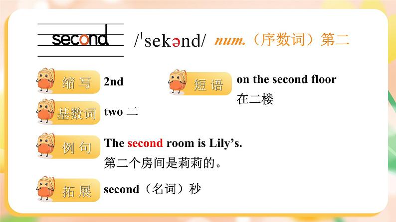 Unit 2  A new student 单元单词讲解 （课件+素材）译林版（三起）英语五年级上册05