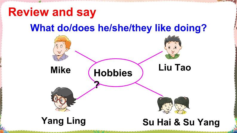 Unit 4  Hobbies  Grammar time （课件）译林版（三起）英语五年级上册02