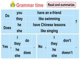 Unit 6 My e-friend Grammar time （课件）译林版（三起）英语五年级上册