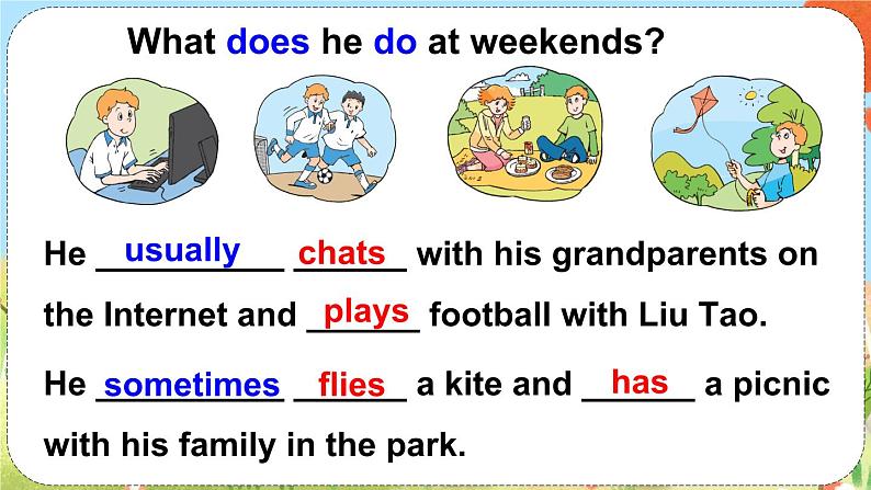 Unit 7  At weekends Grammar time （课件）译林版（三起）英语五年级上册04