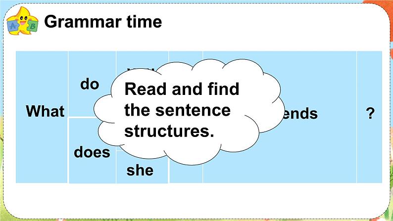 Unit 7  At weekends Grammar time （课件）译林版（三起）英语五年级上册06