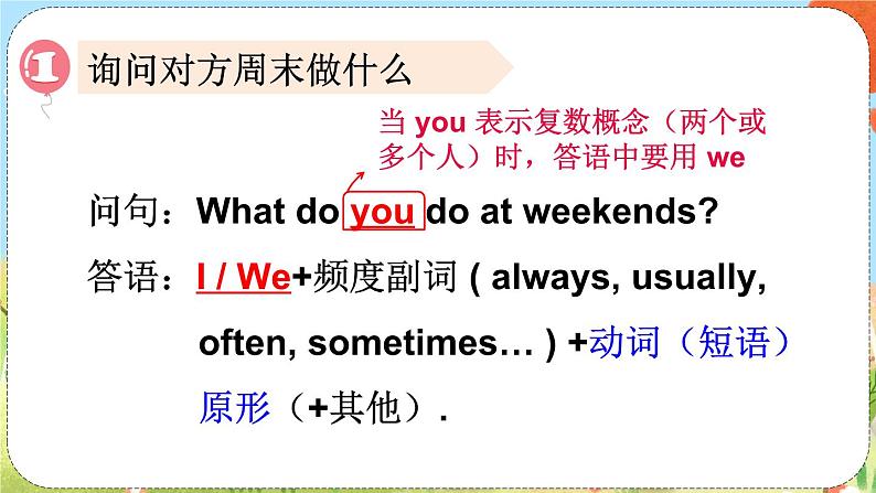 Unit 7  At weekends Grammar time （课件）译林版（三起）英语五年级上册08