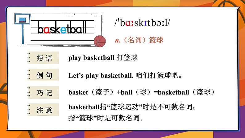 Unit 4 I can play basketball 单元重点单词讲解 （课件+素材）译林版（三起）英语四年级上册02