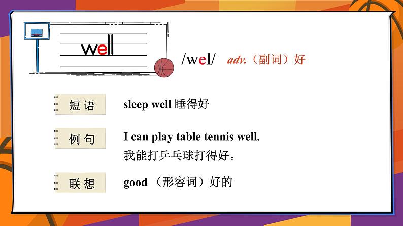Unit 4 I can play basketball 单元重点单词讲解 （课件+素材）译林版（三起）英语四年级上册03