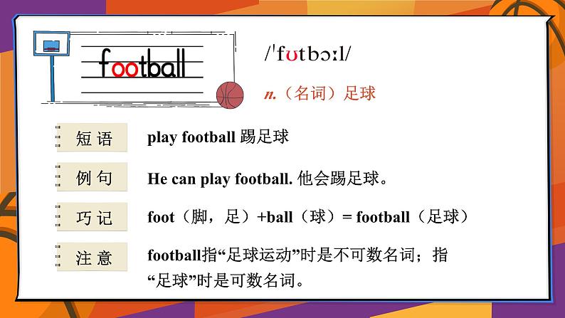 Unit 4 I can play basketball 单元重点单词讲解 （课件+素材）译林版（三起）英语四年级上册07