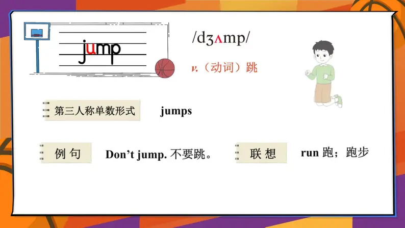 Unit 4 I can play basketball 单元重点单词讲解 （课件+素材）译林版（三起）英语四年级上册08