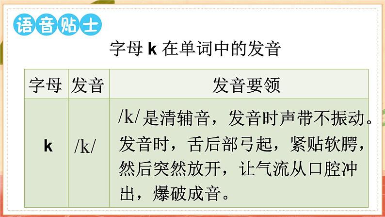 Unit 5  Our new home Sound time & Checkout time & Ticking time（课件+素材）译林版（三起）英语四年级上册06