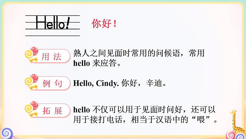 Unit 1 Hello! 单元重点单词讲解 （课件+素材）译林版（三起）英语三年级上册02