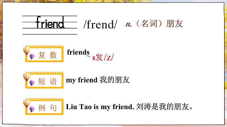 Unit 3 My friends 单元重点单词讲解 （课件+素材）译林版（三起）英语三年级上册03