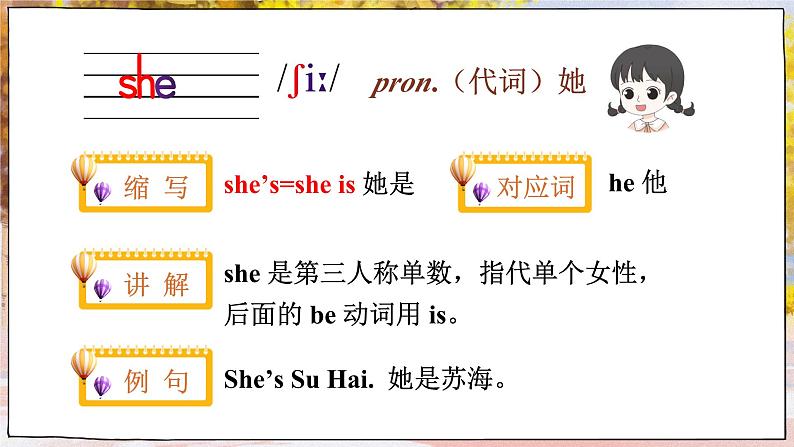 Unit 3 My friends 单元重点单词讲解 （课件+素材）译林版（三起）英语三年级上册04