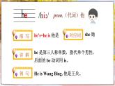 Unit 3 My friends 單元重點(diǎn)單詞講解 （課件+素材）譯林版（三起）英語(yǔ)三年級(jí)上冊(cè)