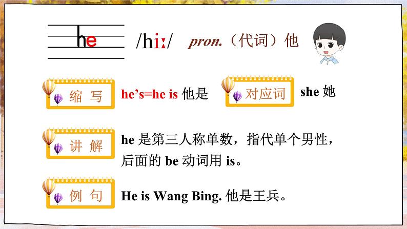 Unit 3 My friends 单元重点单词讲解 （课件+素材）译林版（三起）英语三年级上册05