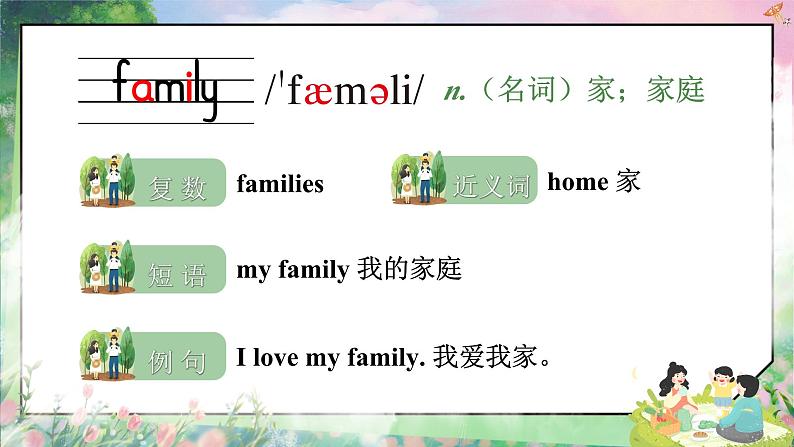 Unit 4 My family 单元重点单词讲解 （课件+素材）译林版（三起）英语三年级上册02