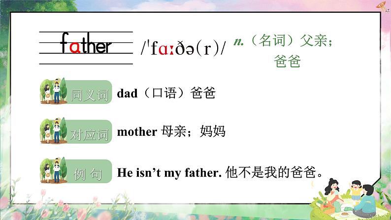 Unit 4 My family 单元重点单词讲解 （课件+素材）译林版（三起）英语三年级上册03