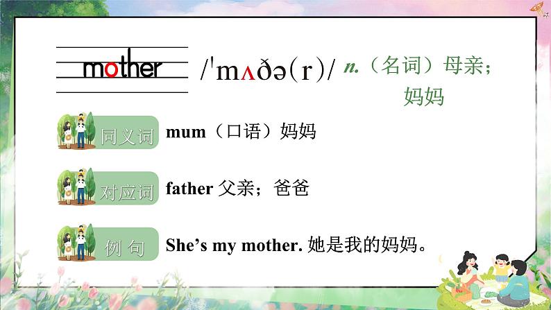 Unit 4 My family 单元重点单词讲解 （课件+素材）译林版（三起）英语三年级上册04