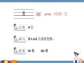 Unit 5 Look at me! 單元重點(diǎn)單詞講解 （課件+素材）譯林版（三起）英語三年級上冊